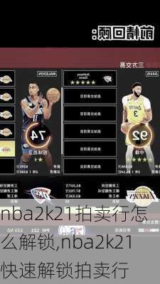 nba2k21拍卖行怎么解锁,nba2k21快速解锁拍卖行