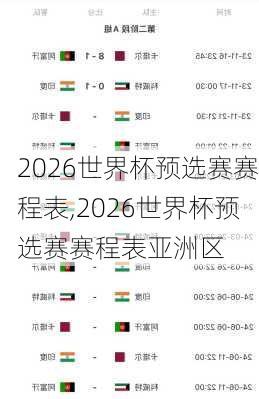 2026世界杯预选赛赛程表,2026世界杯预选赛赛程表亚洲区