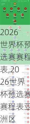 2026世界杯预选赛赛程表,2026世界杯预选赛赛程表亚洲区