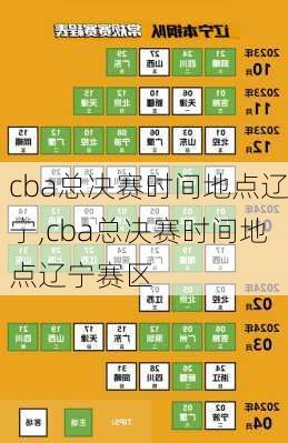 cba总决赛时间地点辽宁,cba总决赛时间地点辽宁赛区