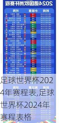 足球世界杯2024年赛程表,足球世界杯2024年赛程表格