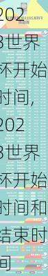 2023世界杯开始时间,2023世界杯开始时间和结束时间