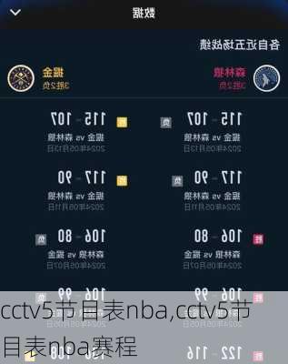 cctv5节目表nba,cctv5节目表nba赛程