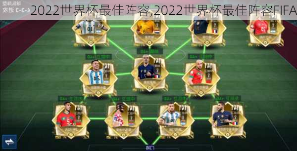 2022世界杯最佳阵容,2022世界杯最佳阵容FIFA