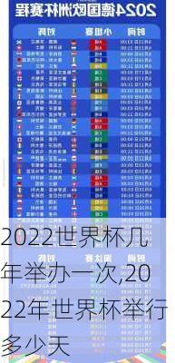 2022世界杯几年举办一次,2022年世界杯举行多少天