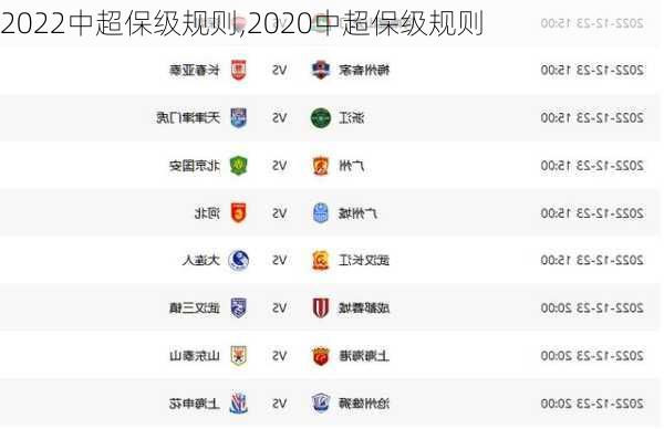 2022中超保级规则,2020中超保级规则