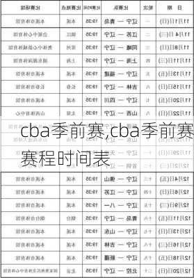 cba季前赛,cba季前赛赛程时间表