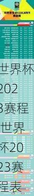 世界杯2023赛程,世界杯2023赛程表