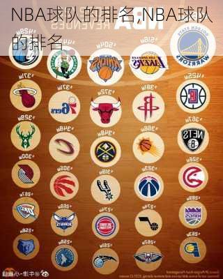 NBA球队的排名,NBA球队的排名