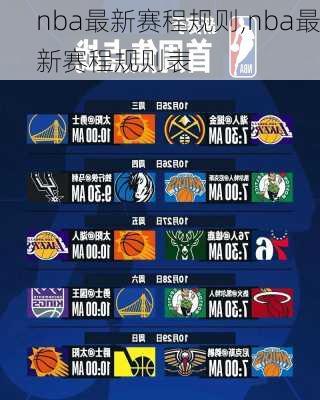 nba最新赛程规则,nba最新赛程规则表