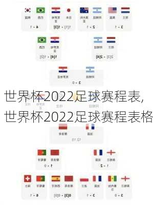 世界杯2022足球赛程表,世界杯2022足球赛程表格