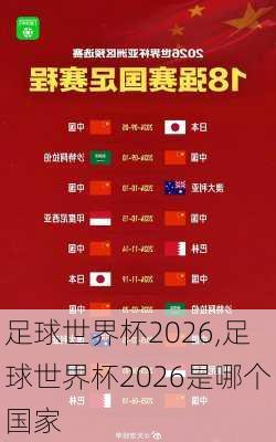 足球世界杯2026,足球世界杯2026是哪个国家