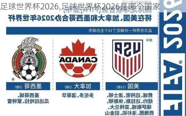 足球世界杯2026,足球世界杯2026是哪个国家