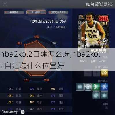 nba2kol2自建怎么选,nba2kol2自建选什么位置好