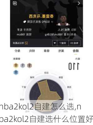 nba2kol2自建怎么选,nba2kol2自建选什么位置好