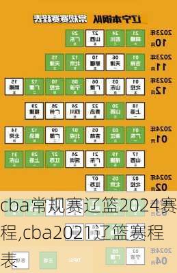 cba常规赛辽篮2024赛程,cba2021辽篮赛程表