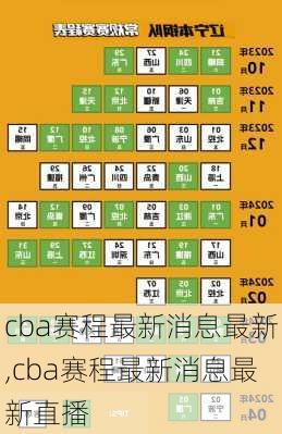 cba赛程最新消息最新,cba赛程最新消息最新直播