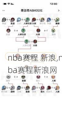 nba赛程 新浪,nba赛程新浪网