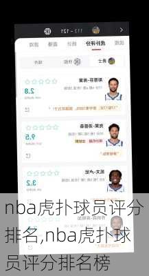 nba虎扑球员评分排名,nba虎扑球员评分排名榜