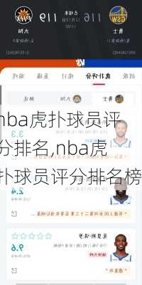 nba虎扑球员评分排名,nba虎扑球员评分排名榜