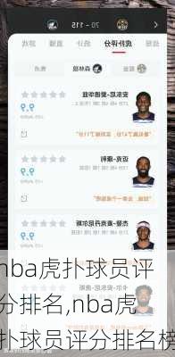 nba虎扑球员评分排名,nba虎扑球员评分排名榜