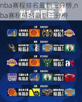 nba赛程排名最新三分榜,nba赛程排名最新三分榜