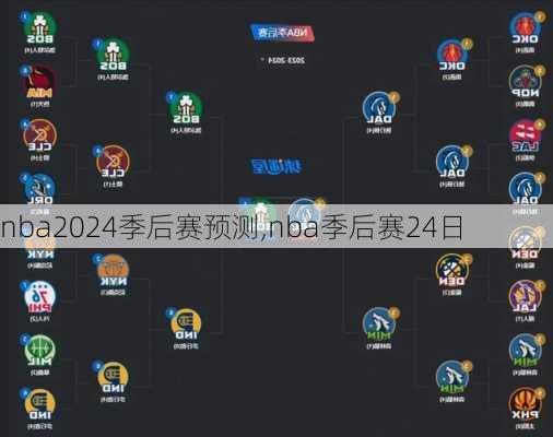 nba2024季后赛预测,nba季后赛24日