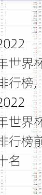 2022年世界杯排行榜,2022年世界杯排行榜前十名