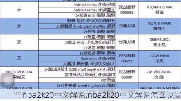 nba2k20中文解说,nba2k20中文解说怎么设置