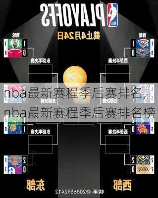 nba最新赛程季后赛排名,nba最新赛程季后赛排名榜