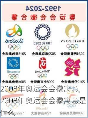 2008年奥运会会徽寓意,2008年奥运会会徽寓意是什么