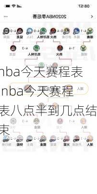 nba今天赛程表,nba今天赛程表八点半到几点结束