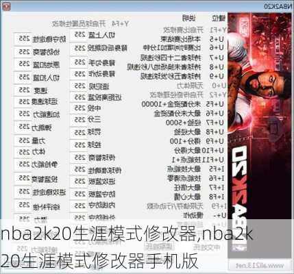 nba2k20生涯模式修改器,nba2k20生涯模式修改器手机版