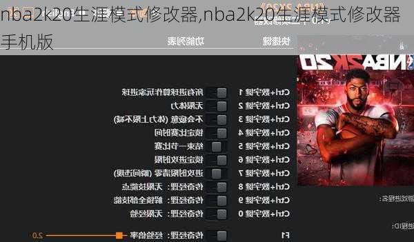 nba2k20生涯模式修改器,nba2k20生涯模式修改器手机版