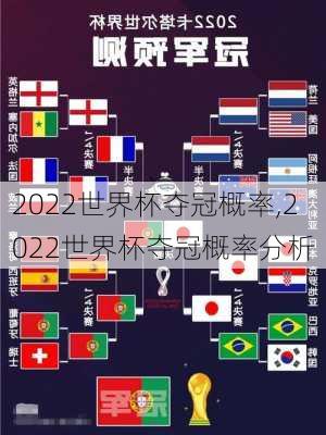 2022世界杯夺冠概率,2022世界杯夺冠概率分析