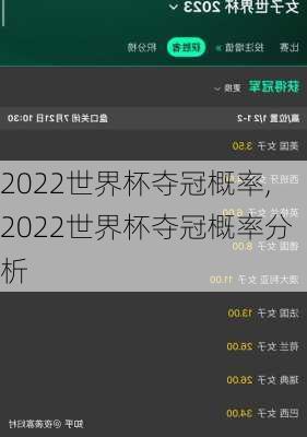 2022世界杯夺冠概率,2022世界杯夺冠概率分析