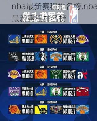 nba最新赛程排名榜,nba最新赛程排名榜