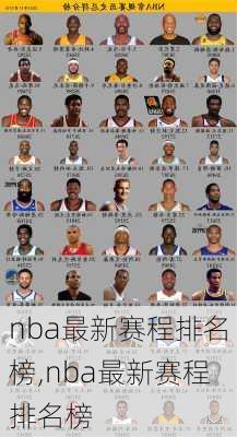 nba最新赛程排名榜,nba最新赛程排名榜