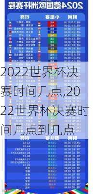 2022世界杯决赛时间几点,2022世界杯决赛时间几点到几点