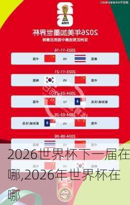 2026世界杯下一届在哪,2026年世界杯在哪