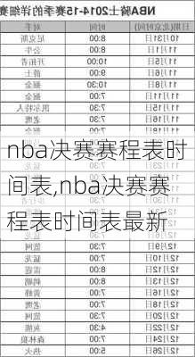 nba决赛赛程表时间表,nba决赛赛程表时间表最新