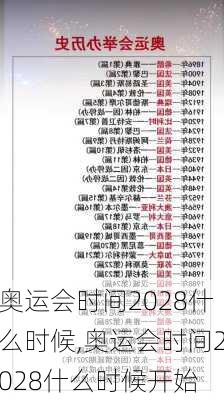 奥运会时间2028什么时候,奥运会时间2028什么时候开始