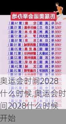 奥运会时间2028什么时候,奥运会时间2028什么时候开始