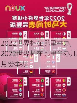 2022世界杯在哪里举办,2022世界杯在哪里举办几月份举办