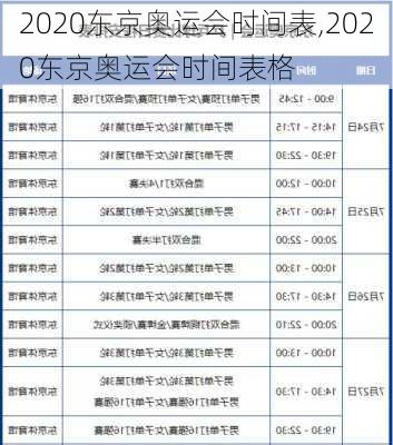 2020东京奥运会时间表,2020东京奥运会时间表格