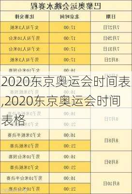 2020东京奥运会时间表,2020东京奥运会时间表格