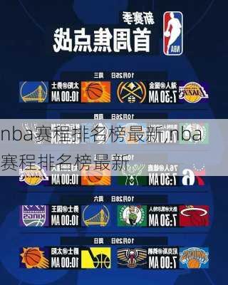 nba赛程排名榜最新,nba赛程排名榜最新