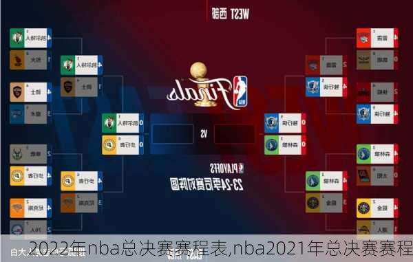 2022年nba总决赛赛程表,nba2021年总决赛赛程