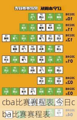 cba比赛赛程表,今日cba比赛赛程表