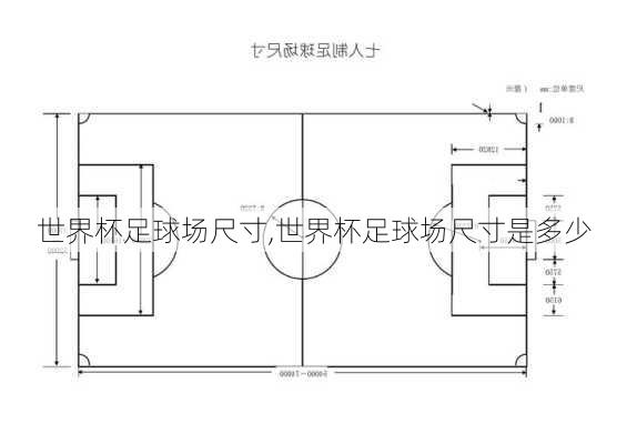 世界杯足球场尺寸,世界杯足球场尺寸是多少